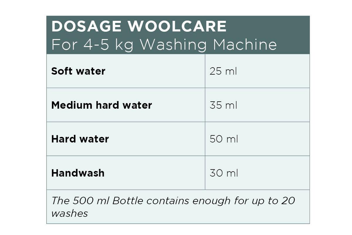 Woolcare 500 ml
