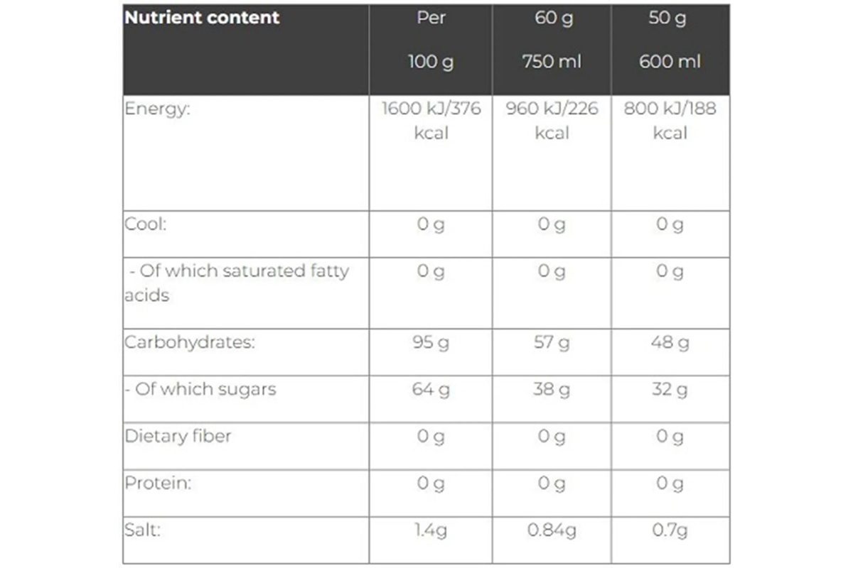 Pure Power Carbo Race Electrolyte Elderflower 1 KG